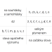 Opakování ČJ - začátek 5. třídy (bingo, otázky, chodba)