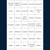 Bingo kartičky - Starověk do Velké Moravy