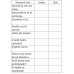 Slovesné kategorie - tabulky I
